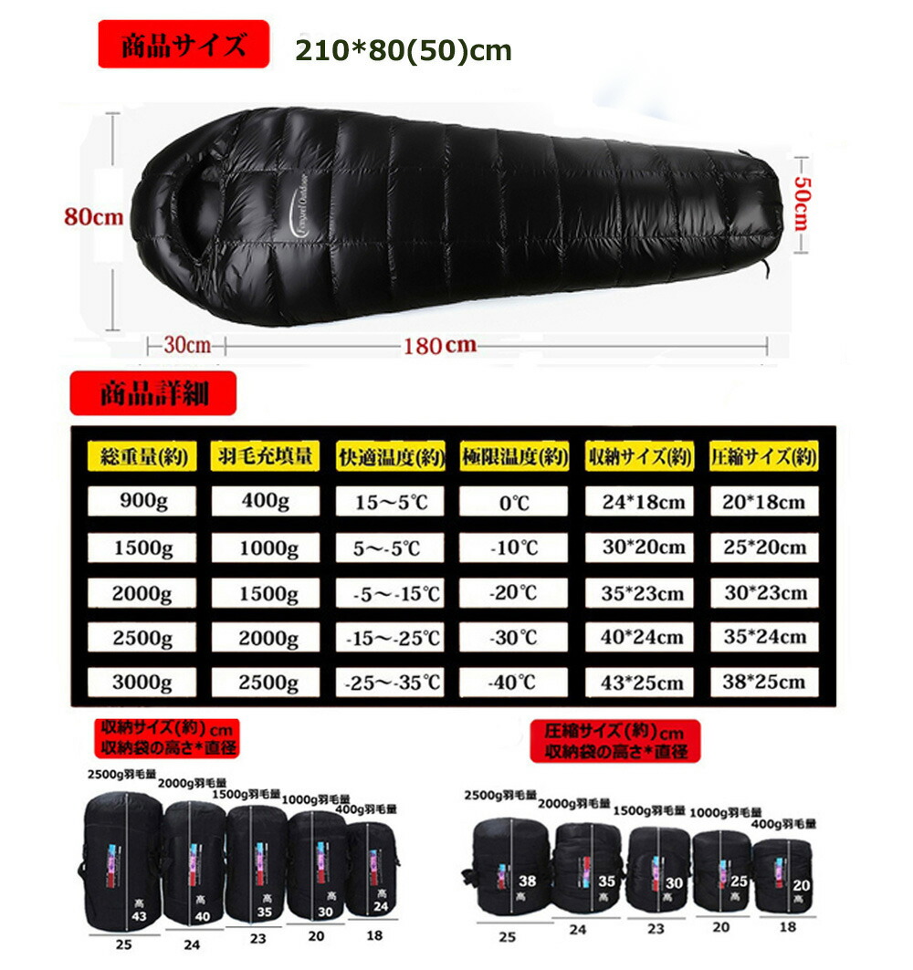 楽天市場】【国内発送2/25~02/28 6%OFFクーポン配布中】Fengzel