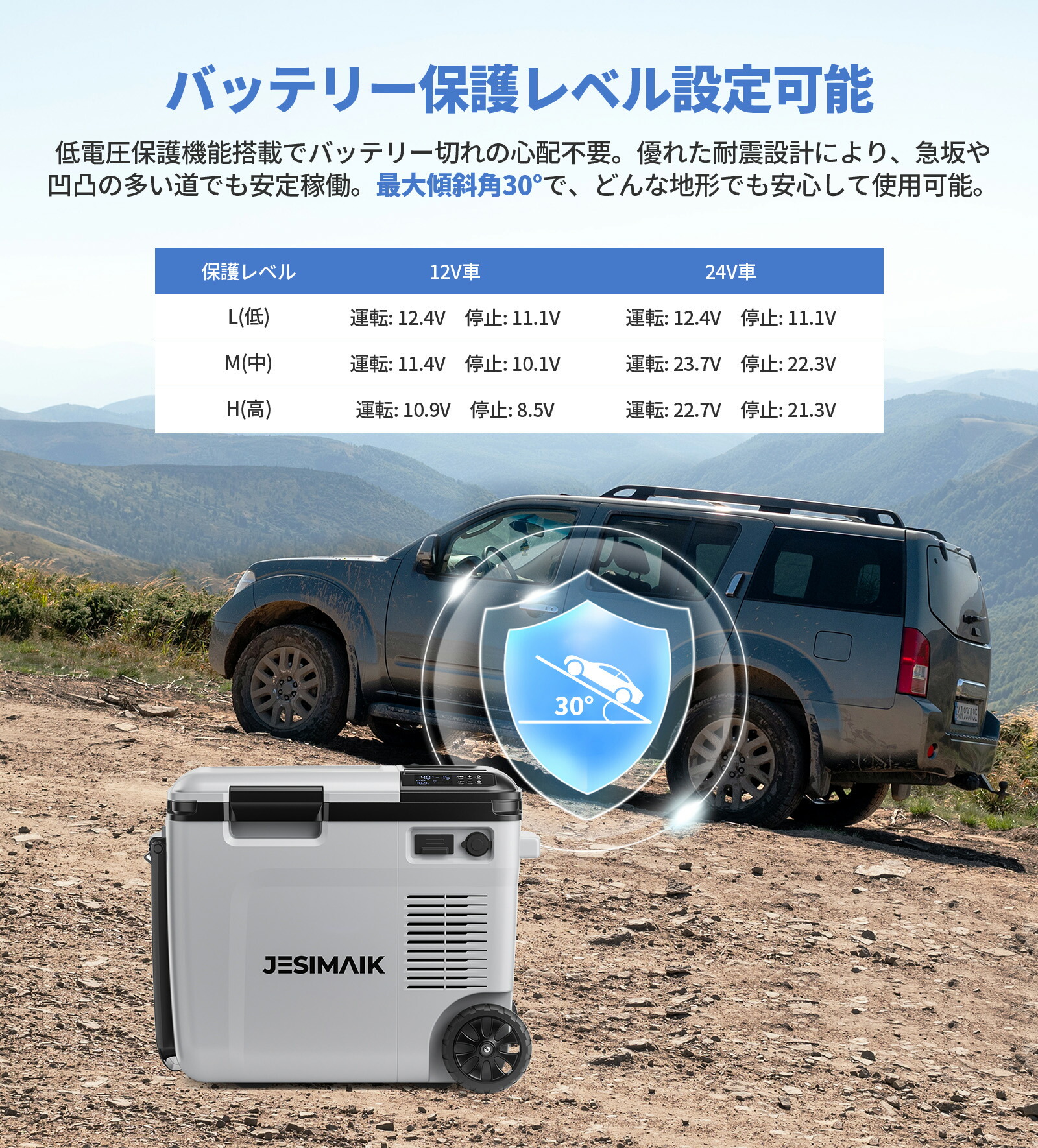 楽天市場】☆冷温両用最新型技術☆-18℃~60℃冷蔵保温同時設定可能