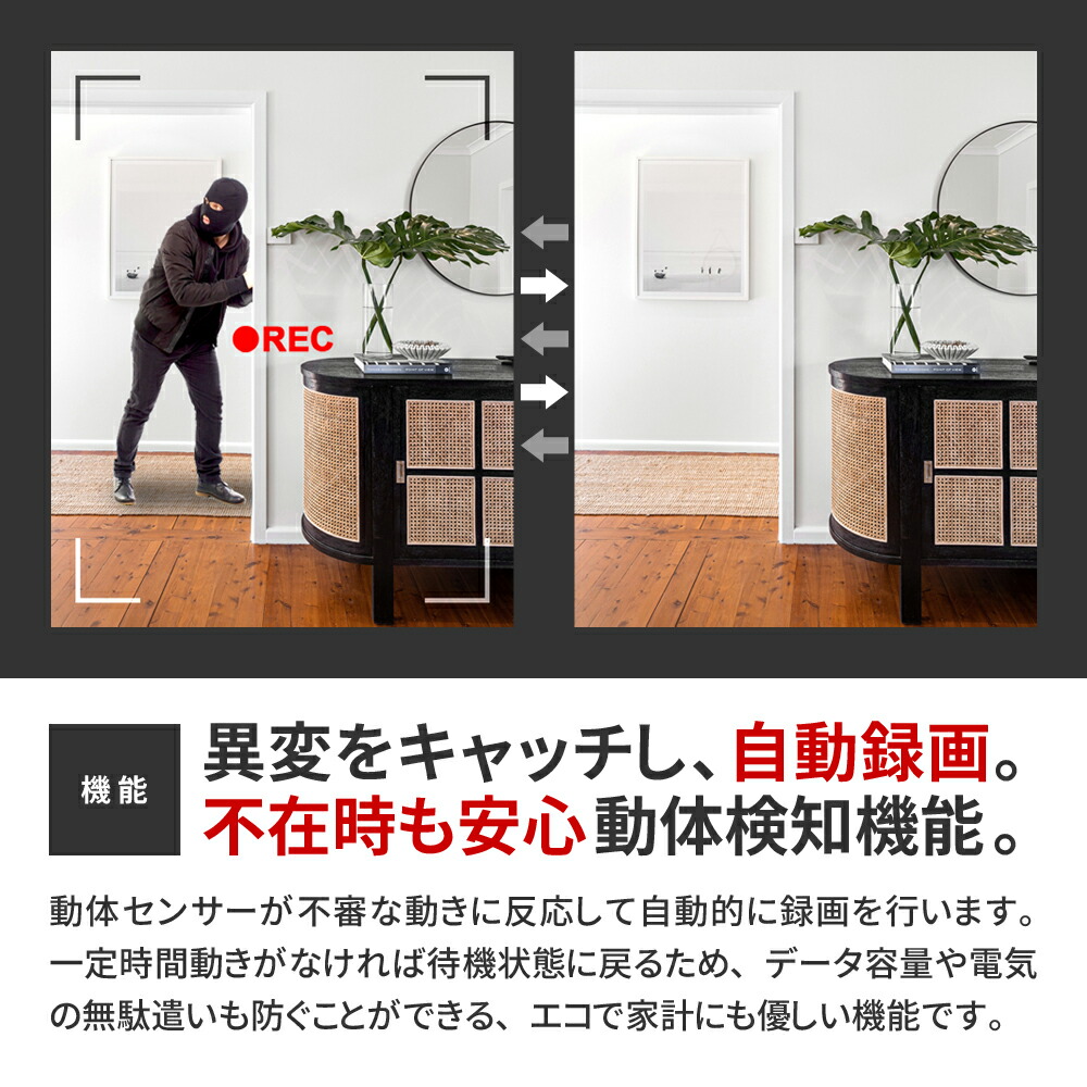 楽天市場】【クーポン利用で最大15％OFF】 防犯カメラ 小型 屋内 室内