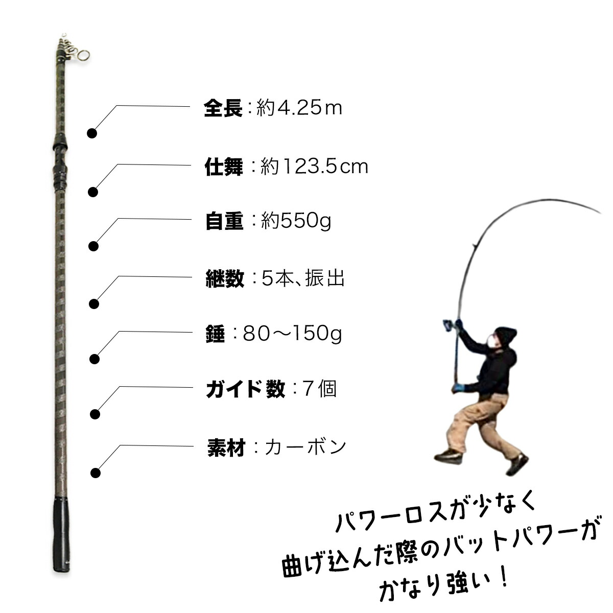 楽天市場】投げ竿 ロッド 竿 振出式 40号 スピニングリール用 竿袋付