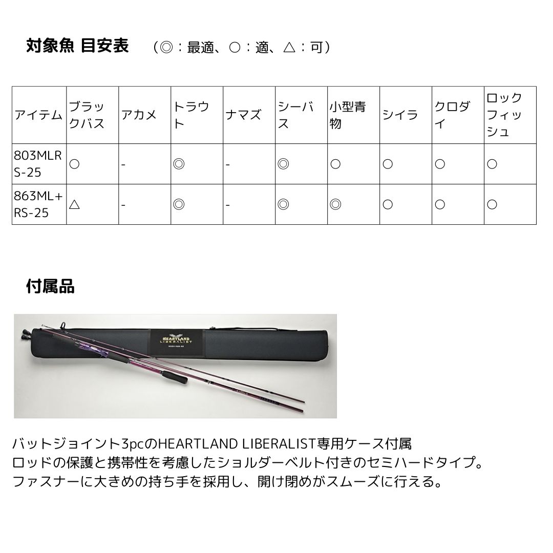 楽天市場】ハートランド リベラリスト 803MLRS-25 (25年追加) DAIWA