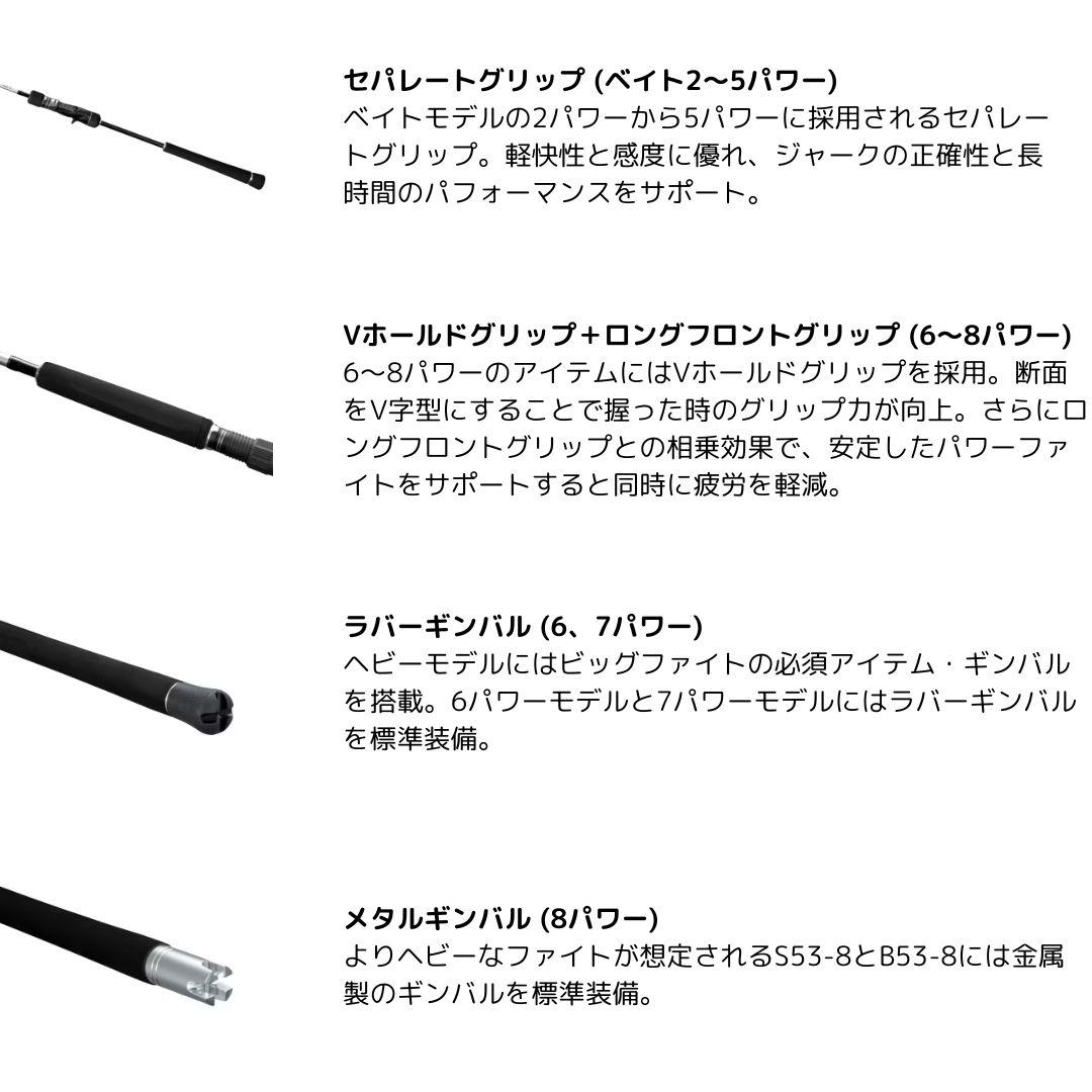 楽天市場】25 グラップラー タイプJ B60-2 SHIMANO（シマノ） 大型便B