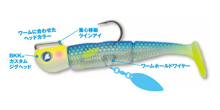 楽天市場】ブルーブルー(BlueBlue) ジョルムーア 3インチ 【釣り