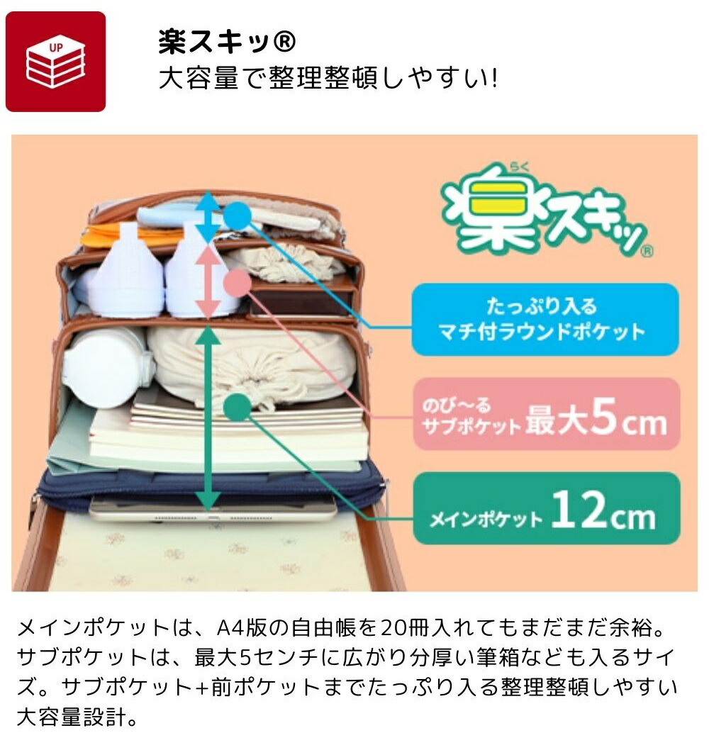 楽天市場】フィットちゃん ランドセル プティガール 安ピカッ 女の子