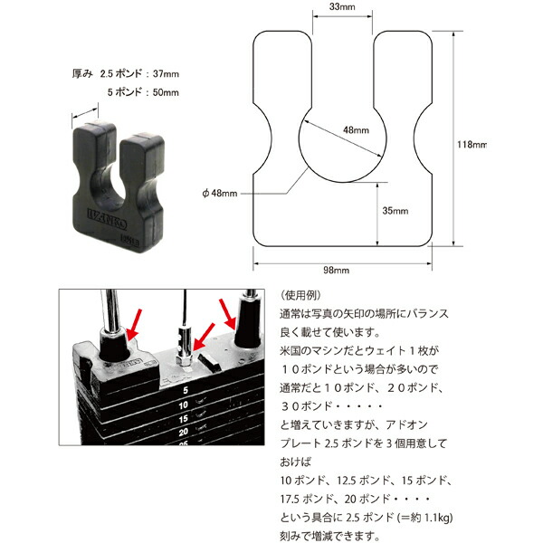 楽天市場】アドオンプレート（5ポンド＝約2.3kg）[IVANKO] ケーブル