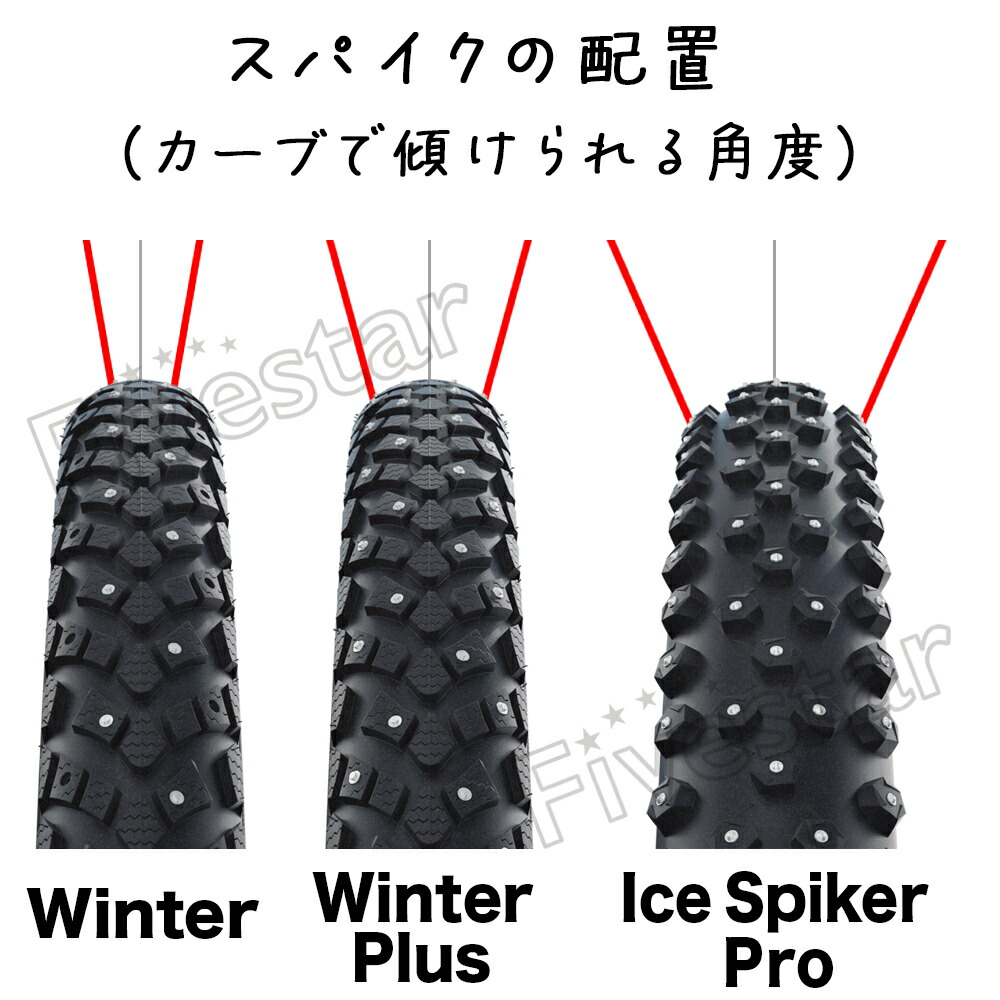 楽天市場】2本セット Schwalbe Winter Spike 700C 28インチ スパイク