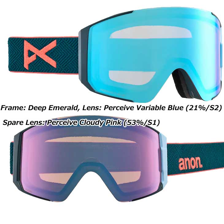楽天市場】24-25 ANON アノン スノーボード ゴーグル Sync Low Bridge