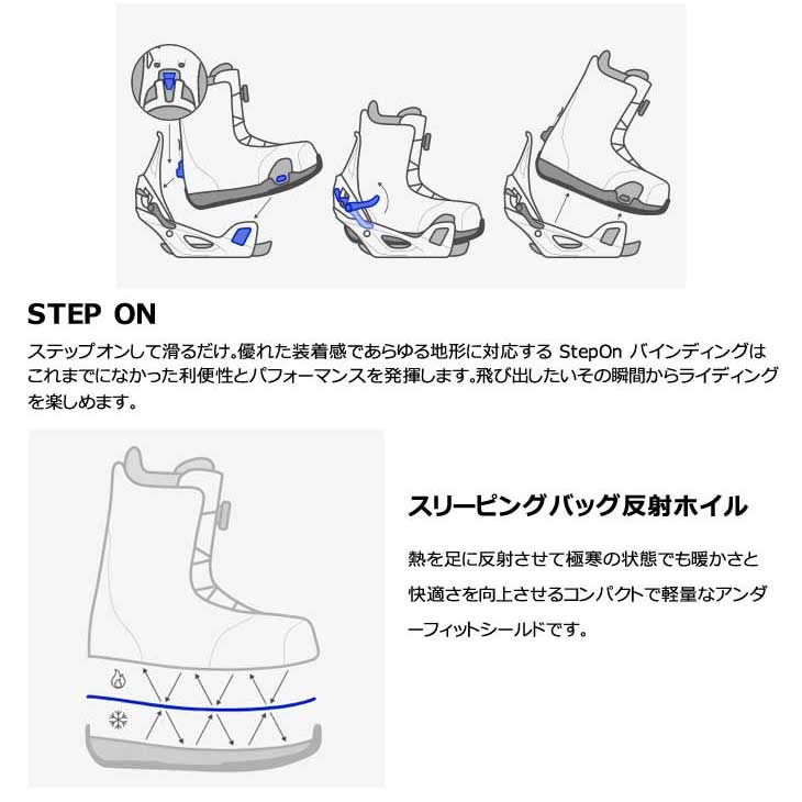 楽天市場】24-25 BURTON レディース Women's Limelight 【Step On