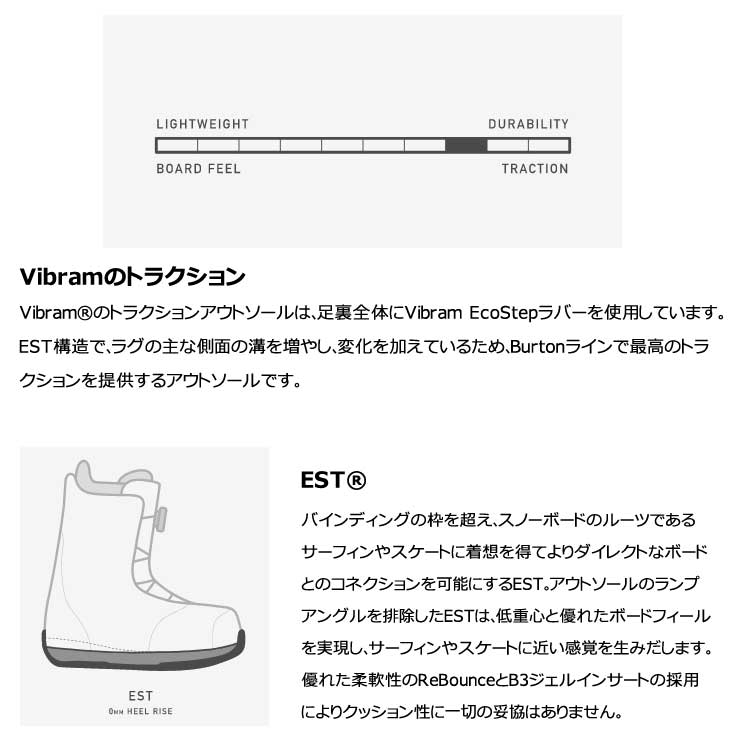 楽天市場】23-24 BURTON Step On バートン ステップオン ブーツ ION