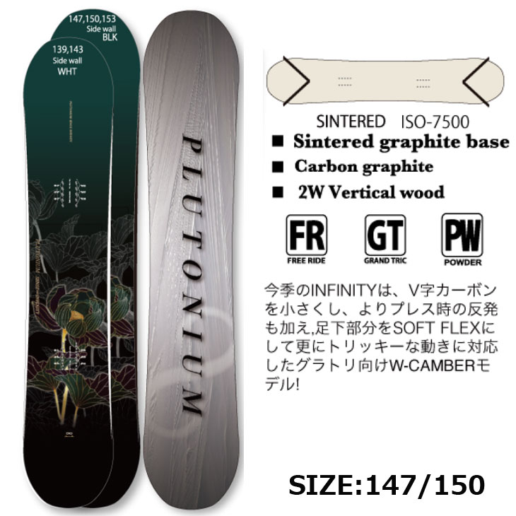 楽天市場】24-25 プルトニウム PLUTONIUM スノーボード 板 グラトリ