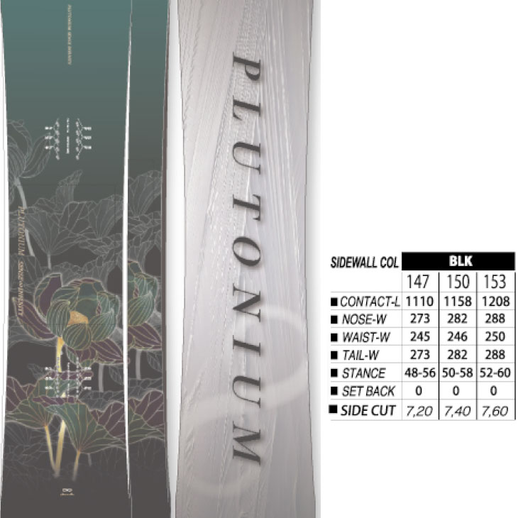 楽天市場】24-25 プルトニウム PLUTONIUM スノーボード 板 グラトリ