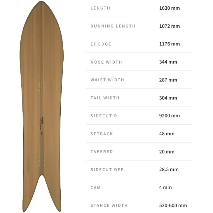 楽天市場】25-26 GENTEMSTICK ゲンテンスティック !! BIG FISH