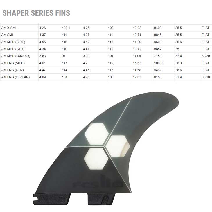 楽天市場】【ネジプレゼント】FCS2 エフシーエス ツー サーフボード