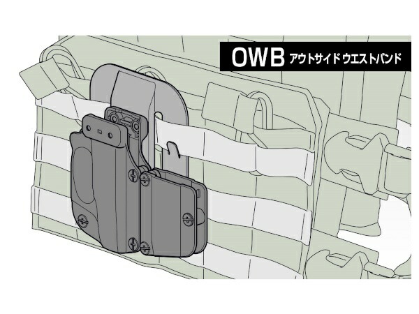 楽天市場】東京マルイ コンパクトキャリーガスガン LCP 固定スライド