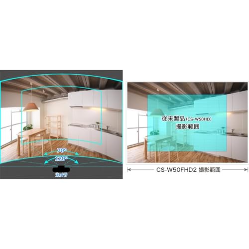 楽天市場】Planex 防犯カメラ カメラ一発! (Wi-Fi専用) 小型モデル CS