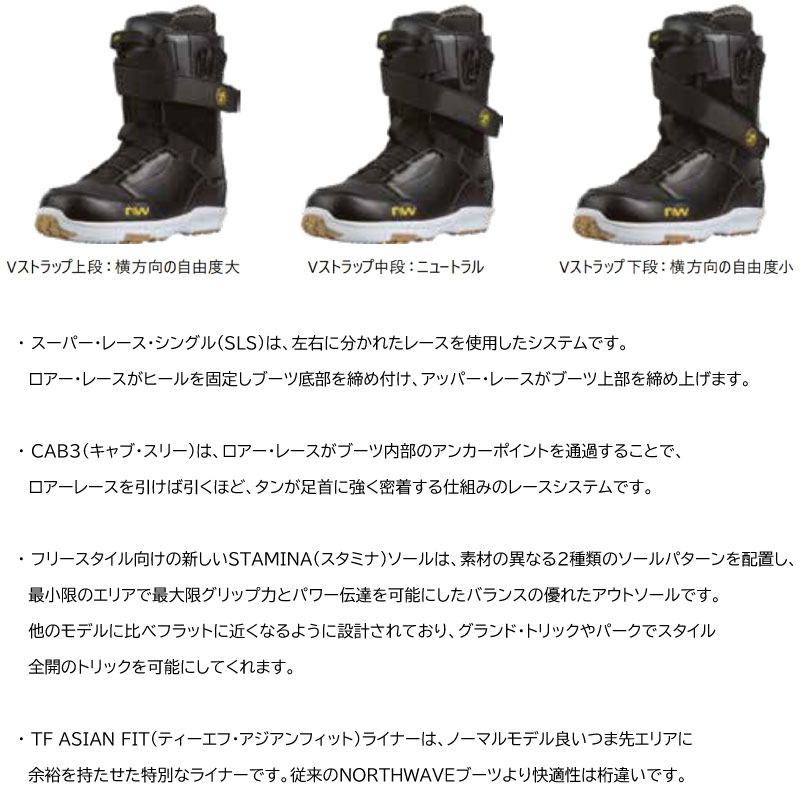 楽天市場】ノースウェーブ ジョーカースノーボード ブーツ North Wave