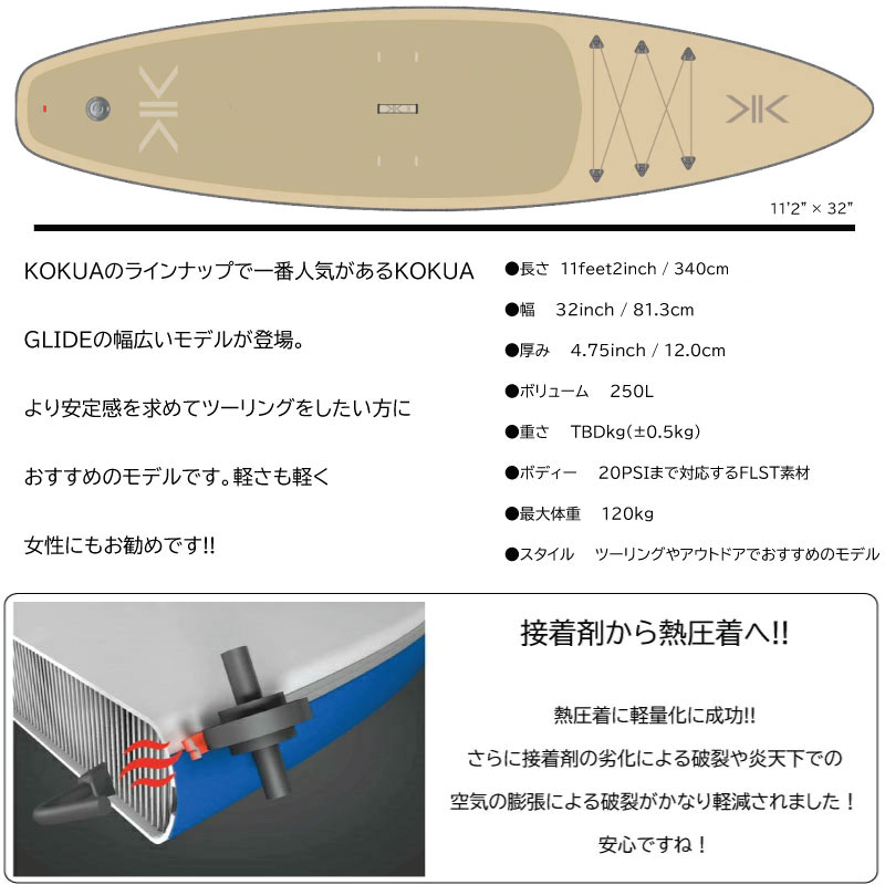 楽天市場】コクア サップ KOKUA SUP オールラウンド ツーリング 2025