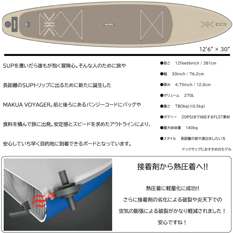 楽天市場】コクア サップ KOKUA SUP ツーリングモデル KOKUA MAKUA