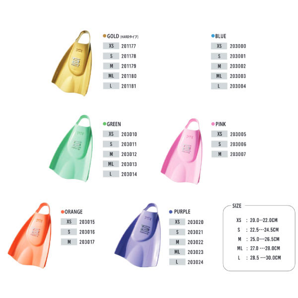 楽天市場】ソルテックスイム メンズ レディース ハイドロテック2フィン