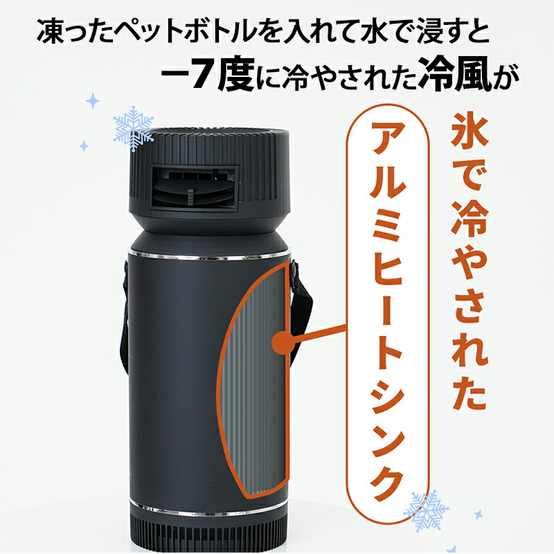 楽天市場】ドライクーラーver2 ver3 じめじめしない冷風機 ECO-4000