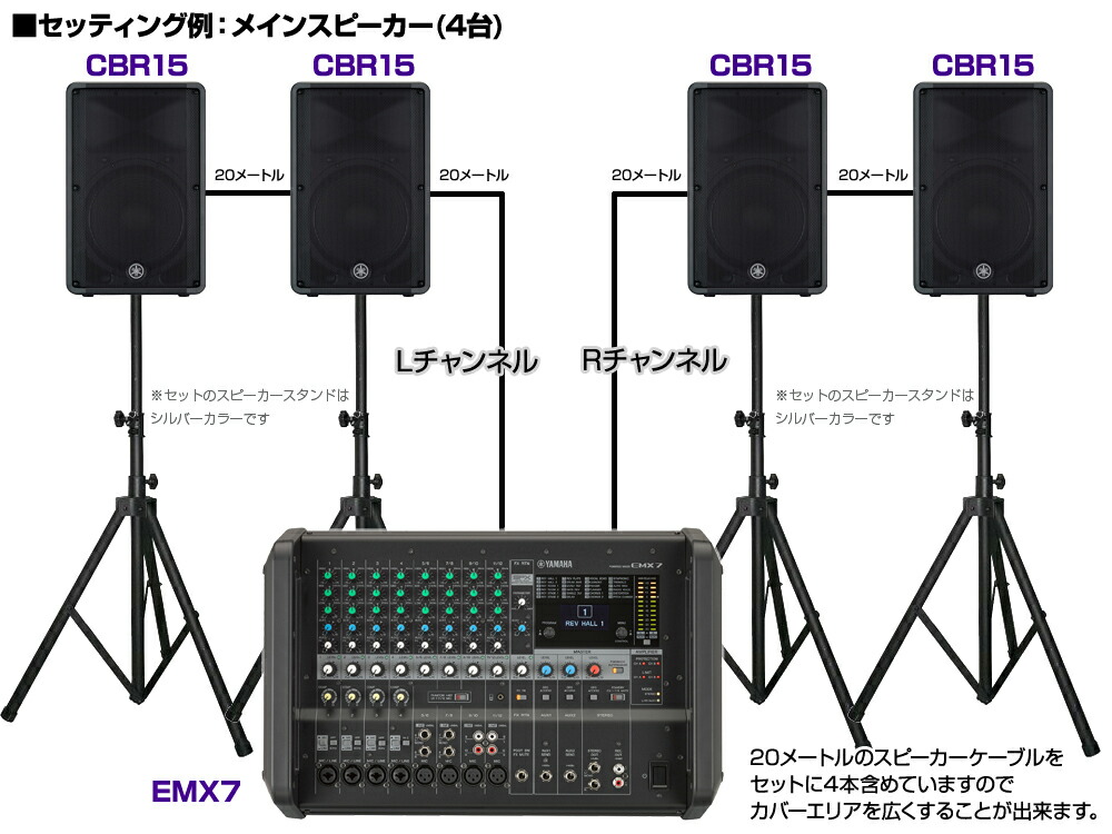 楽天市場】YAMAHA ヤマハ スピーカー4台 EMX4SPライブセット715S