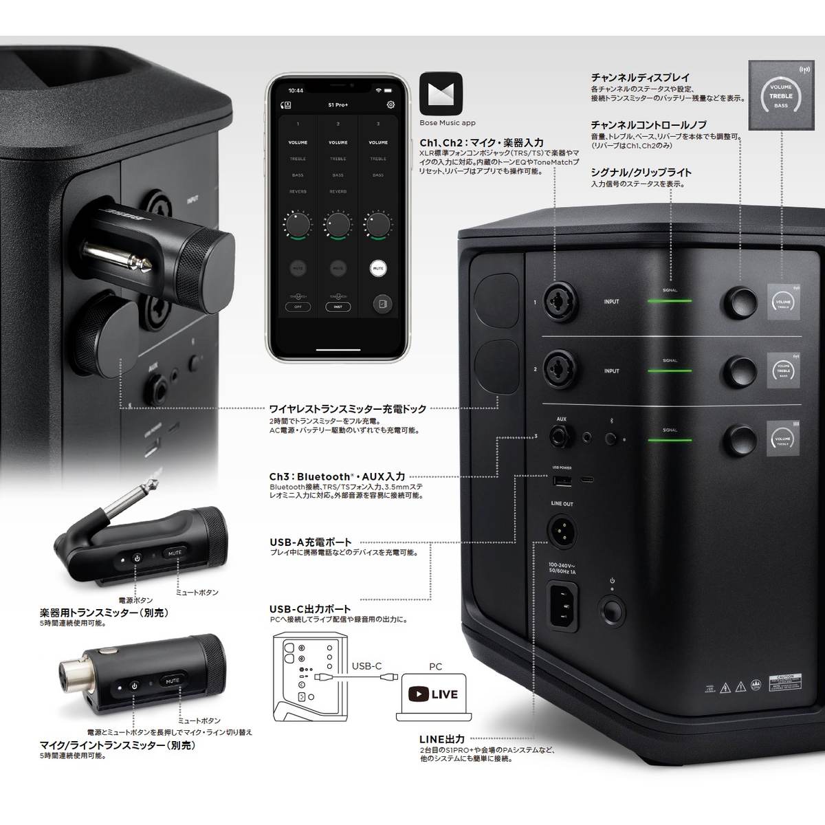 楽天市場】BOSE ボーズ S1 Pro + (プラス) と Backpack と スピーカー