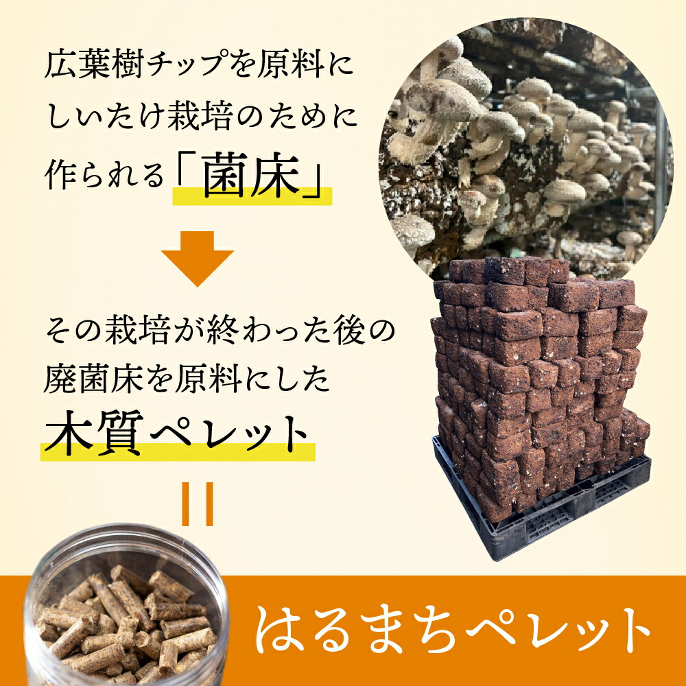 楽天市場】《楽天スーパーSALE 10%OFF》【 木質ペレット 10kg 】はる