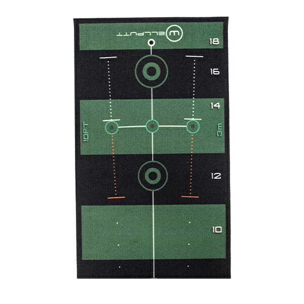 楽天市場】ウェルパット Wellputt パターマット 4m スタンダードマット
