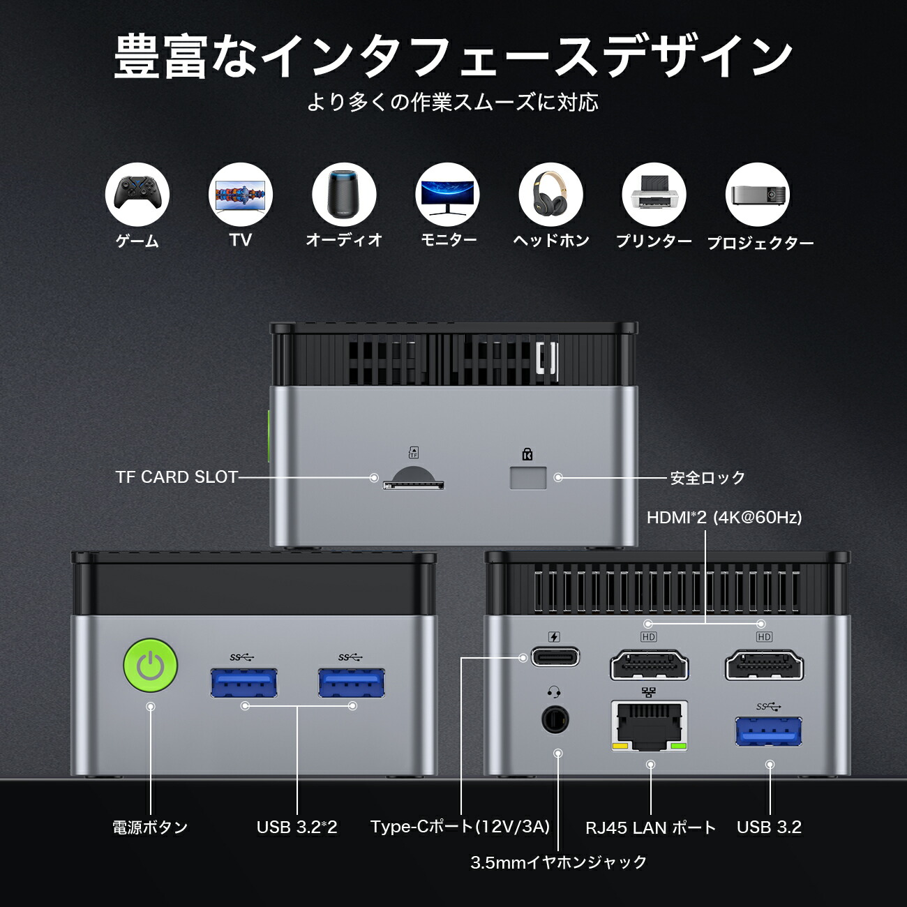 楽天市場】GMKtec G5 ミニpc 【Intel N97 DDR5 12GB 512GB SSD】mini