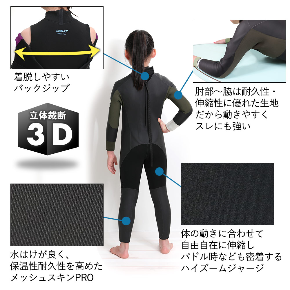 楽天市場】FELLOW セミドライ 5×3mm ウェットスーツ バックジップ