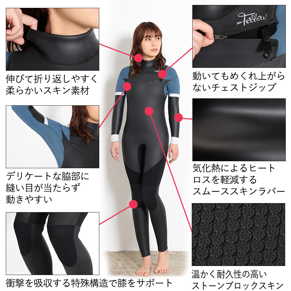 楽天市場】FELLOW セミドライ 5×3mm ウェットスーツ チェストジップ