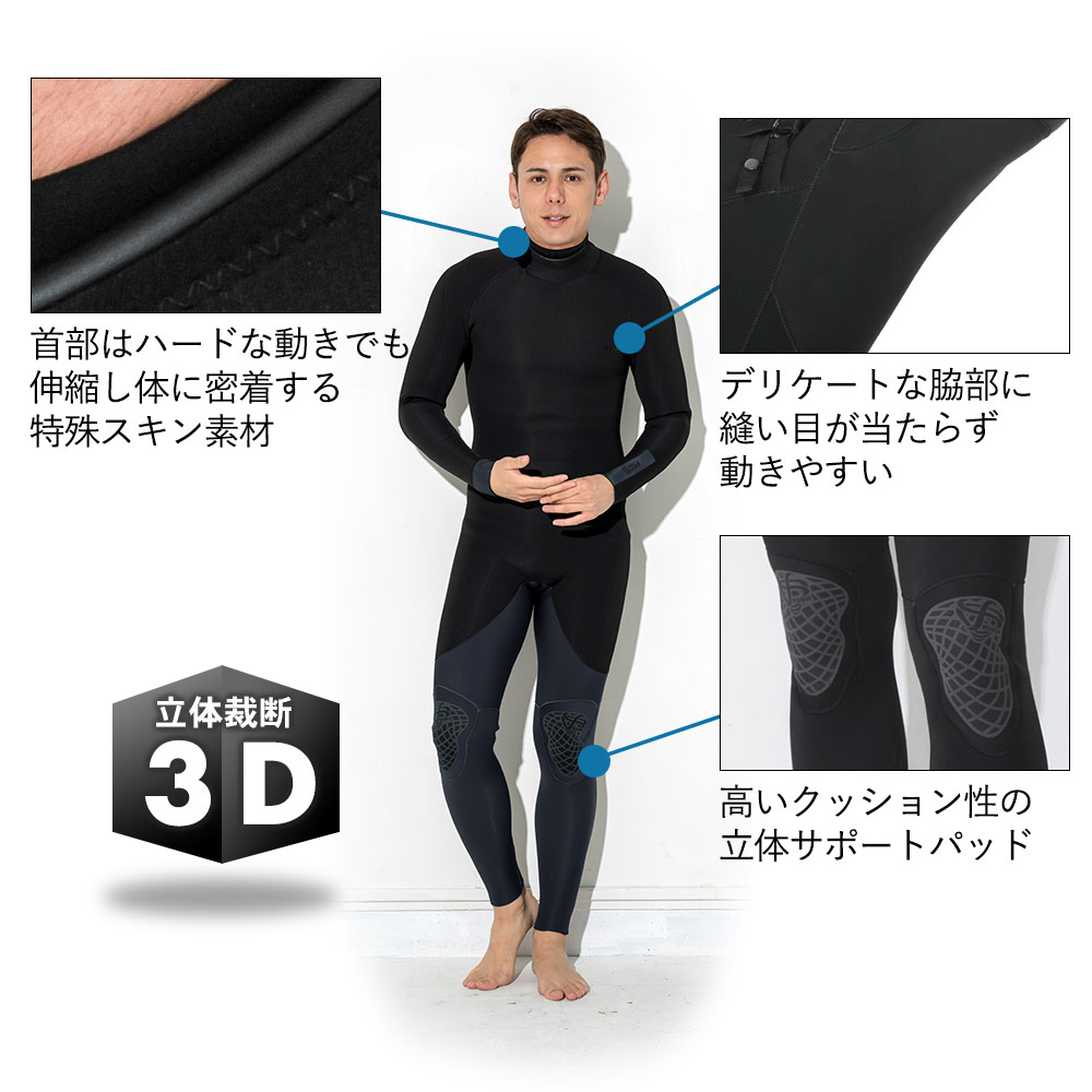 楽天市場】FELLOW ウェットスーツ フルスーツ 3mm メンズ バックジップ