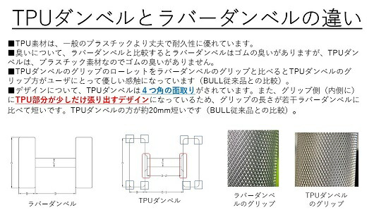 楽天市場】BULL TPUダンベル 12～30kg 重量固定式 2個1組 静音 ゴム