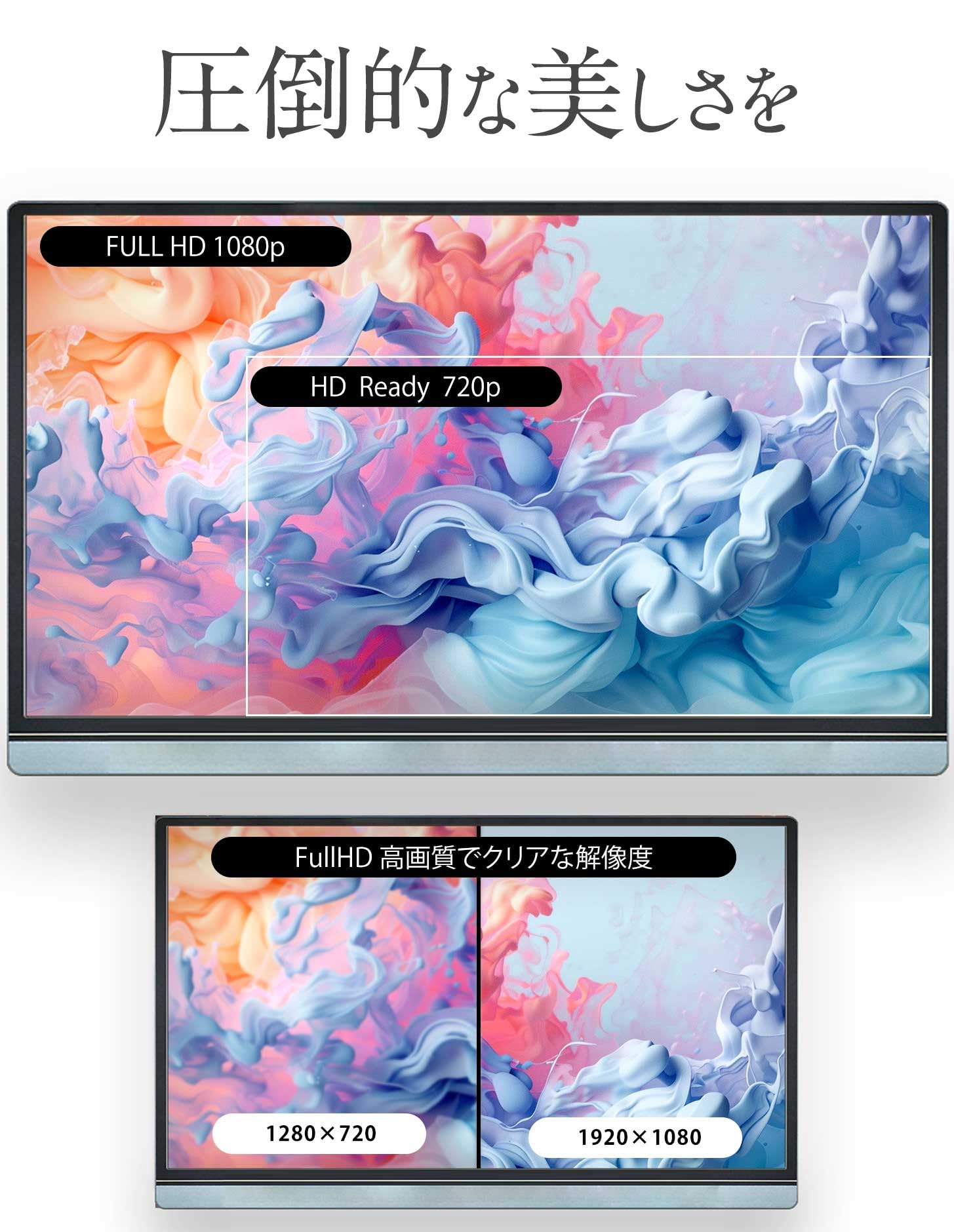 楽天市場】【送料無料】モバイルモニター フルHD 15.6インチ WT-156H2