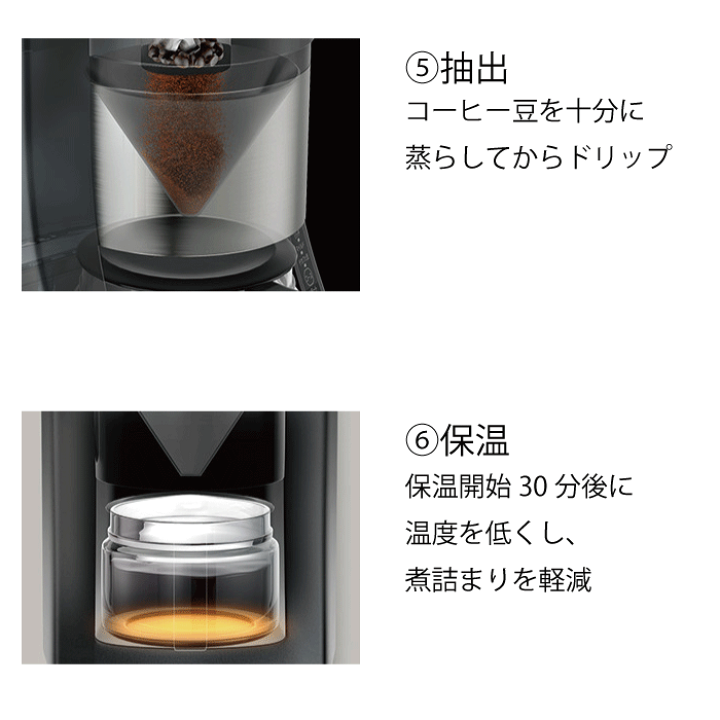 楽天市場】【廃番完売】 パナソニック コーヒーメーカー Panasonic
