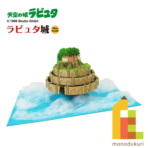 楽天市場】さんけい みにちゅあーとキット nonscale スタジオジブリ