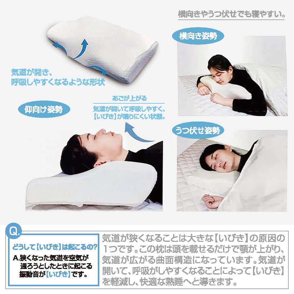 楽天市場】いびき 軽減 いびき防止枕 ワイドサイズ 幅約50cm 快適枕
