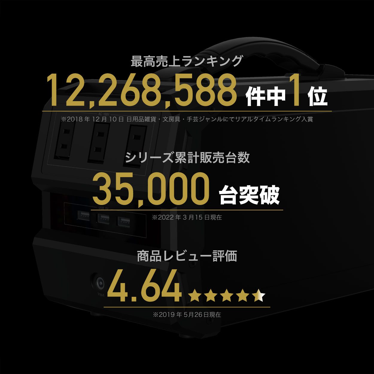 楽天市場】LACITA ポータブル電源 大容量 非常用電源 正弦波 444Wh