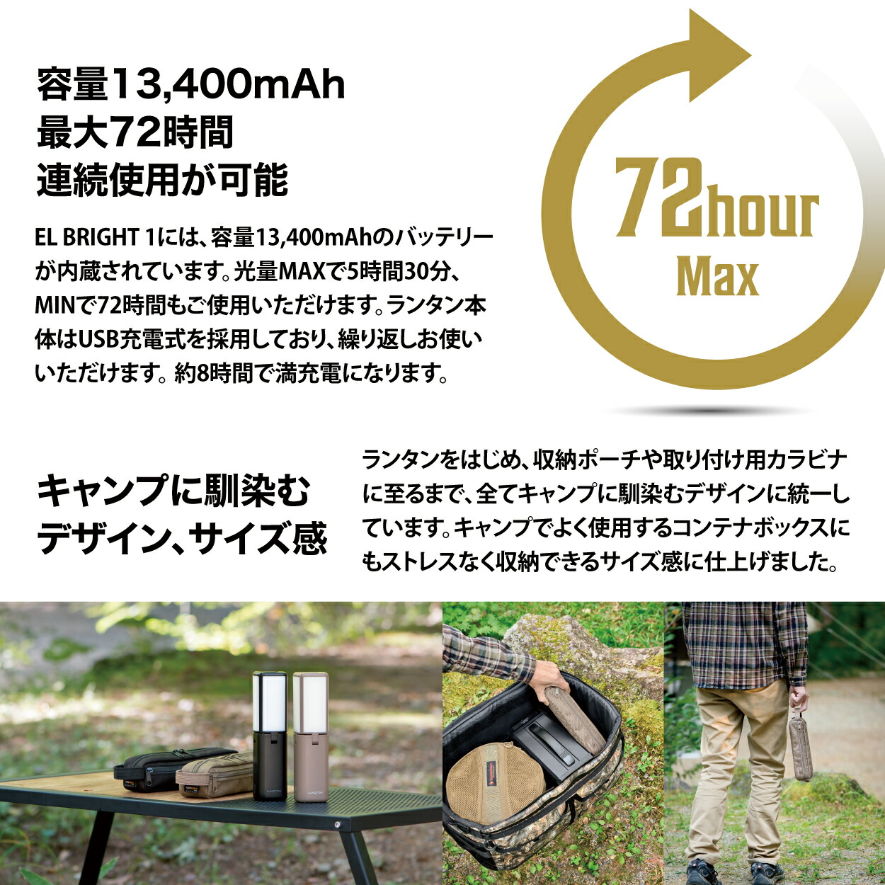 楽天市場】【20%OFFクーポンご利用で9,980円→7,984円 5のつく日限定