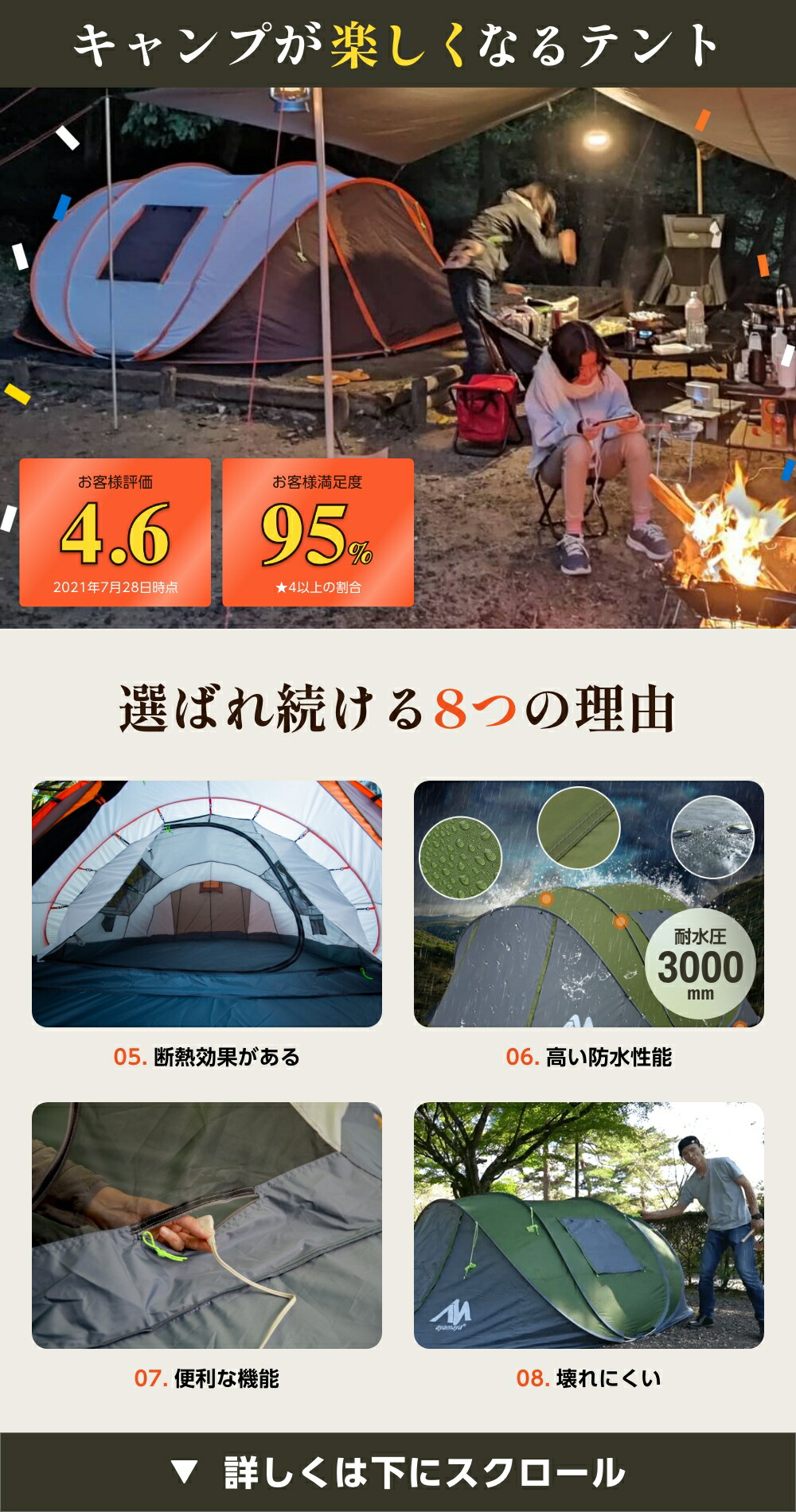 楽天市場】【 総合ランキング20部門1位受賞 】組み立て1分、広い本格