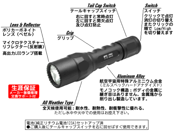 楽天市場】防災グッズ ライト led 懐中電灯 シュアファイア 高性能