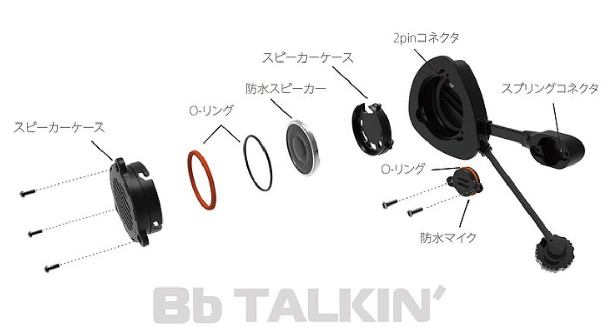 楽天市場】ヘルメットパッドヘッドセット【Bb TALKIN'】B199123