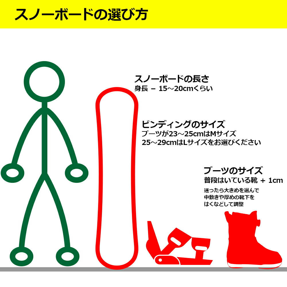 楽天市場】ジュニアスキー スキー セット【3点セット】BxB ジュニア