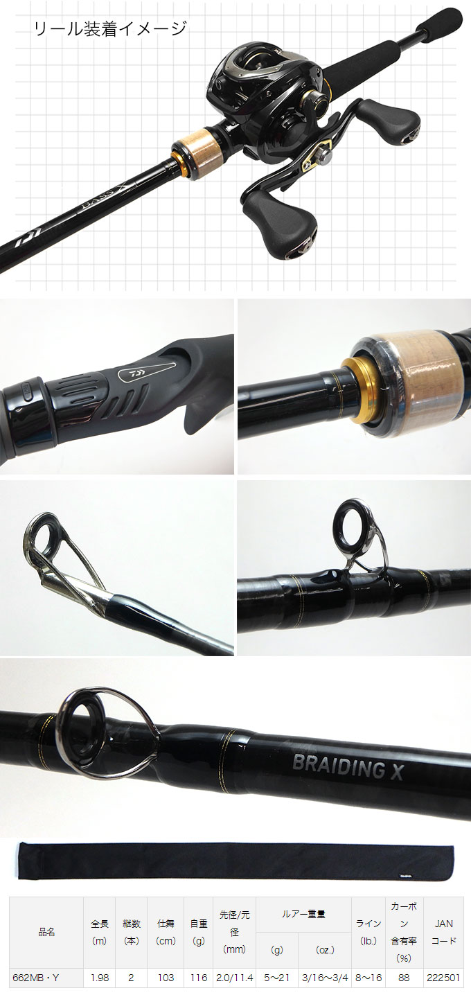 楽天市場】(B10)【代引き不可】ダイワ BASS X ブラックバス釣り入門