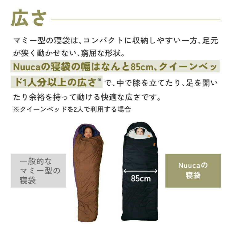楽天市場】Nuuca 寝袋 防災 来客用 布団セット Nuuca Sleep Max【ISO