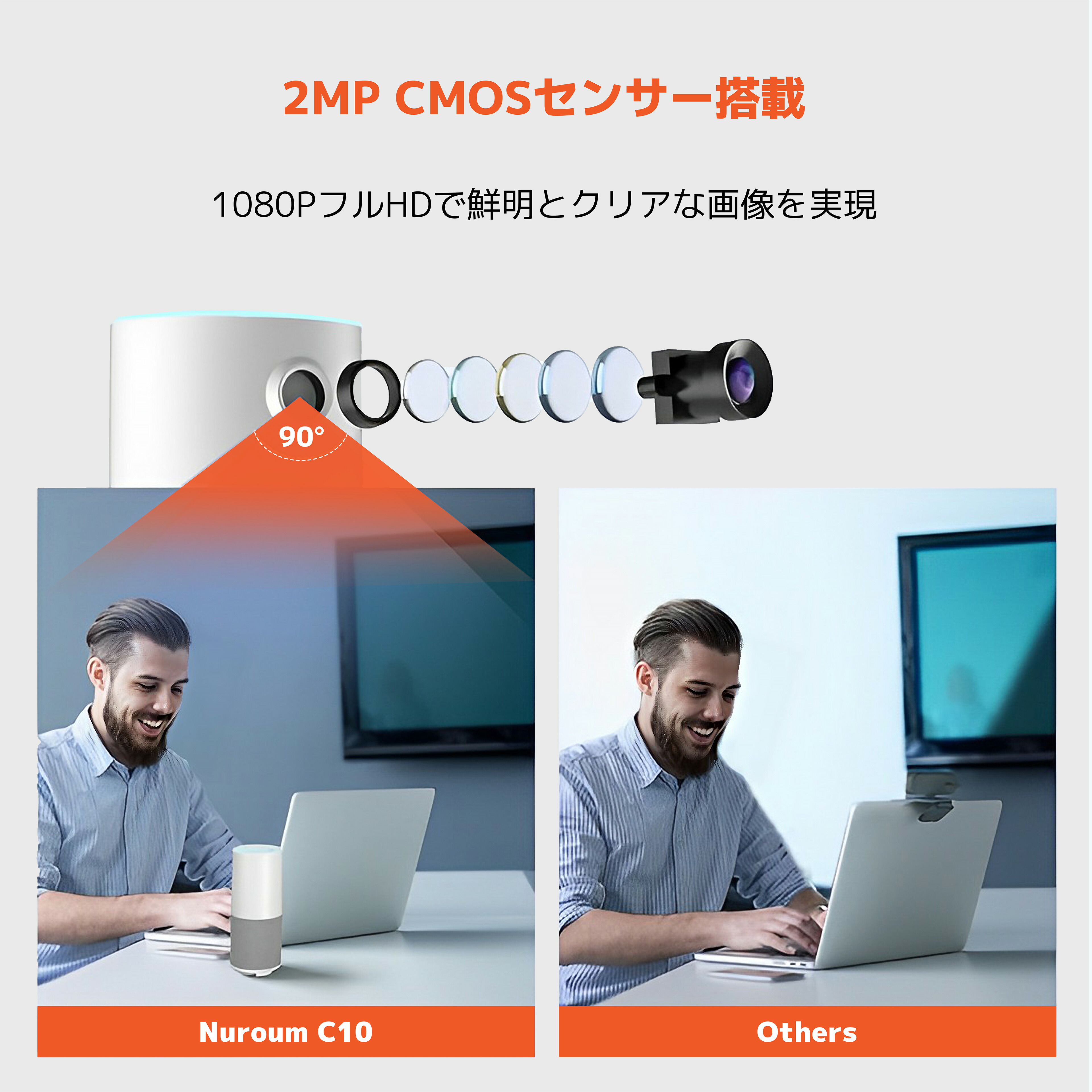 楽天市場】webカメラ マイク スピーカー 一体型 小型 1台3役 web会議