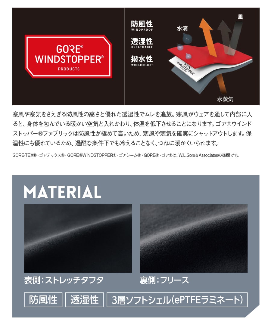 楽天市場】寒波対策 平日14時まで当日出荷 即納 ゴアウィンド