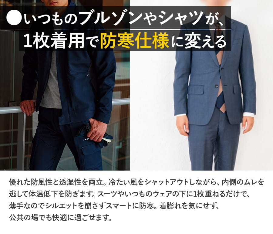 楽天市場】寒波対策 平日14時まで当日出荷 即納 ゴア ウィンド