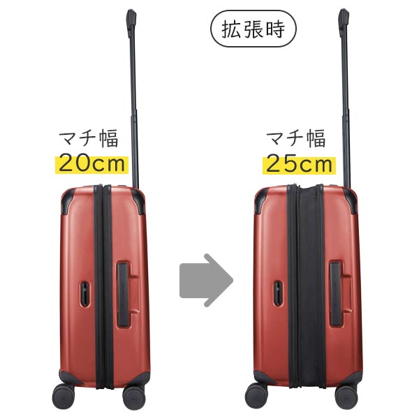 楽天市場】【各種利用でポイント最大27倍！ 】 ビクトリノックス