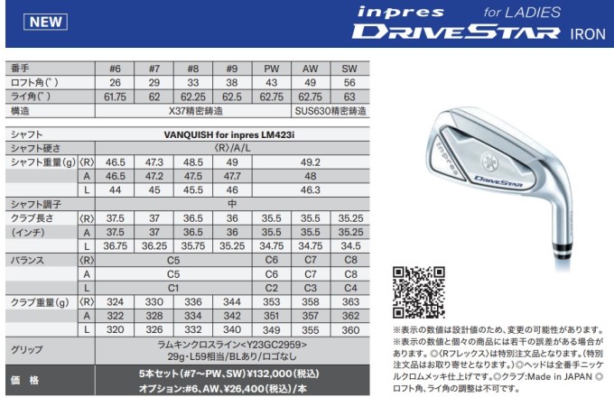 楽天市場】YAMAHA ヤマハ インプレス ドライブスター レディース